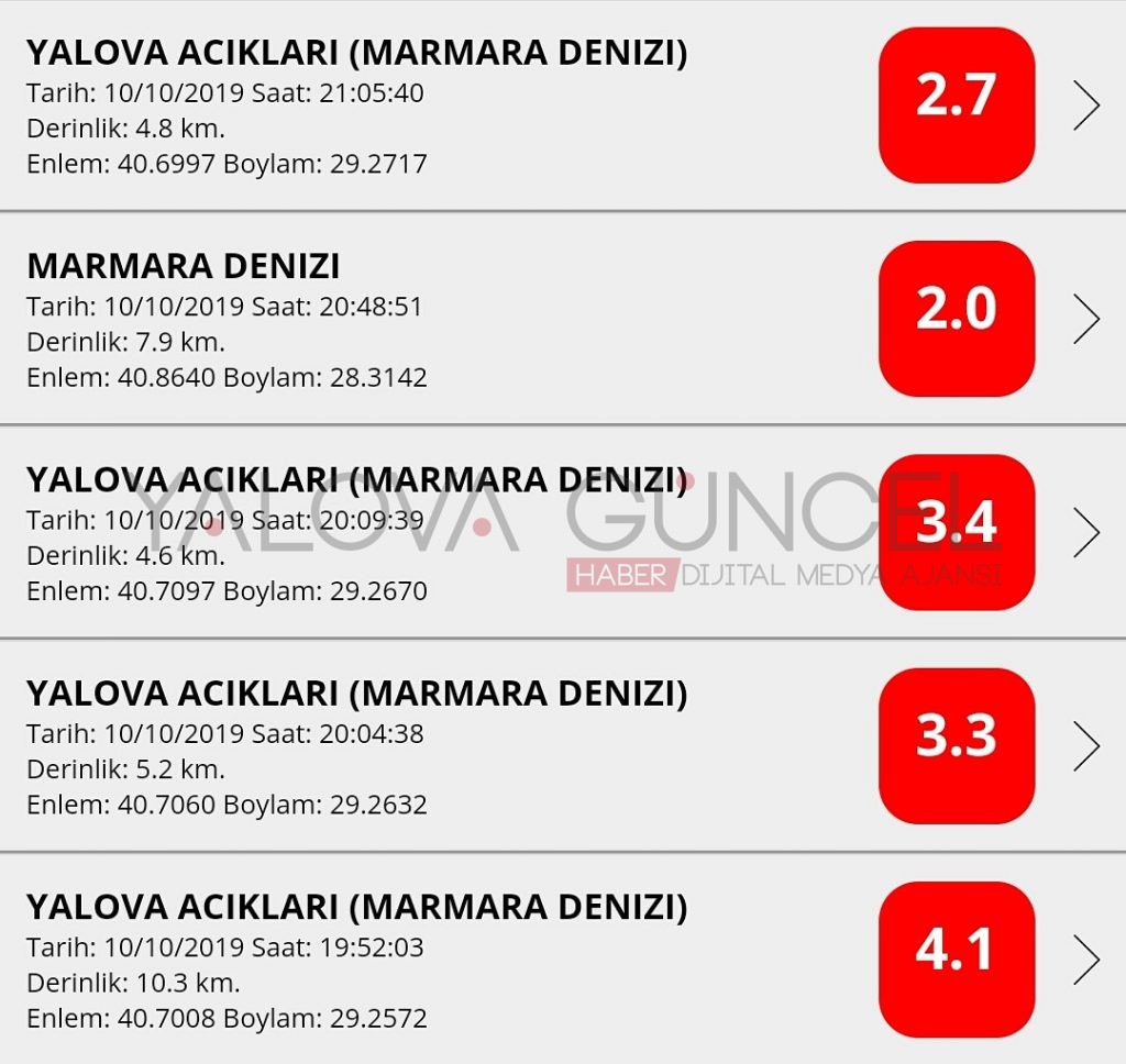 Yalova Yine Beşik Gibi Sallanıyor