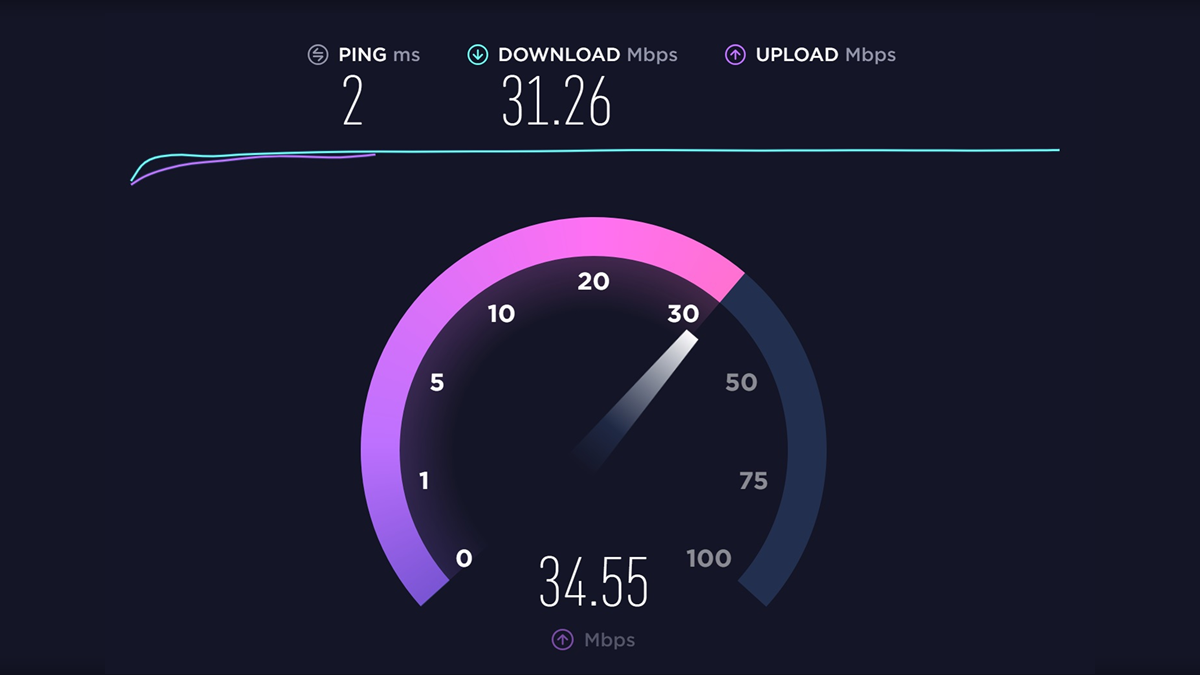 Speedtest İnternet Hızında Dünyanın Gerisinde Kaldık